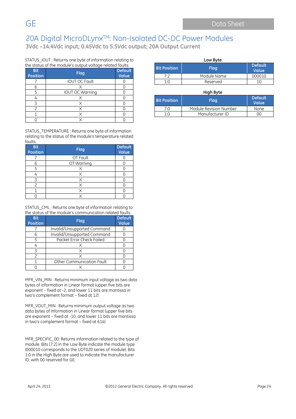 20a digital microdlynx, Non-isolated dc-dc power modules, Data sheet | GE Industrial Solutions 20A Digital MicroDLynx User Manual | Page 24 / 40