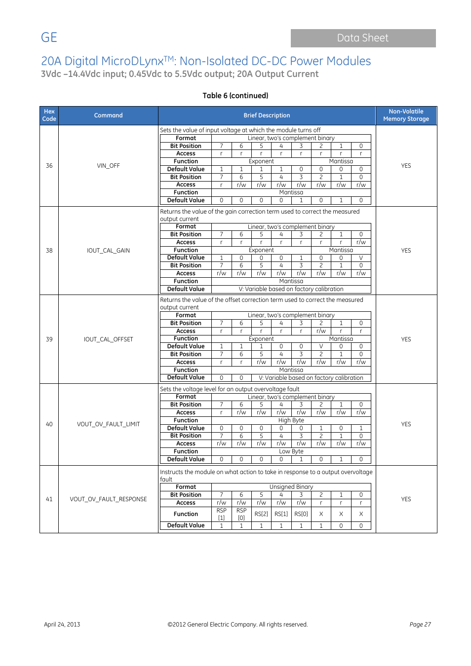 20a digital microdlynx, Non-isolated dc-dc power modules, Data sheet | GE Industrial Solutions 20A Digital MicroDLynx User Manual | Page 27 / 40