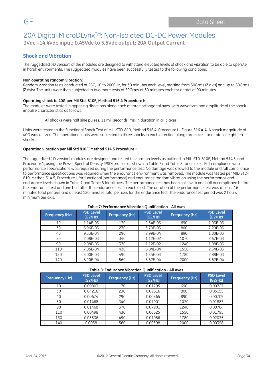 20a digital microdlynx, Non-isolated dc-dc power modules, Data sheet | Shock and vibration | GE Industrial Solutions 20A Digital MicroDLynx User Manual | Page 34 / 40
