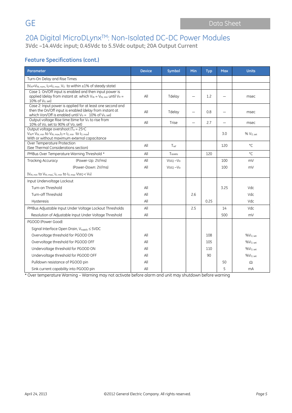 20a digital microdlynx, Non-isolated dc-dc power modules, Data sheet | Feature specifications (cont.) | GE Industrial Solutions 20A Digital MicroDLynx User Manual | Page 5 / 40