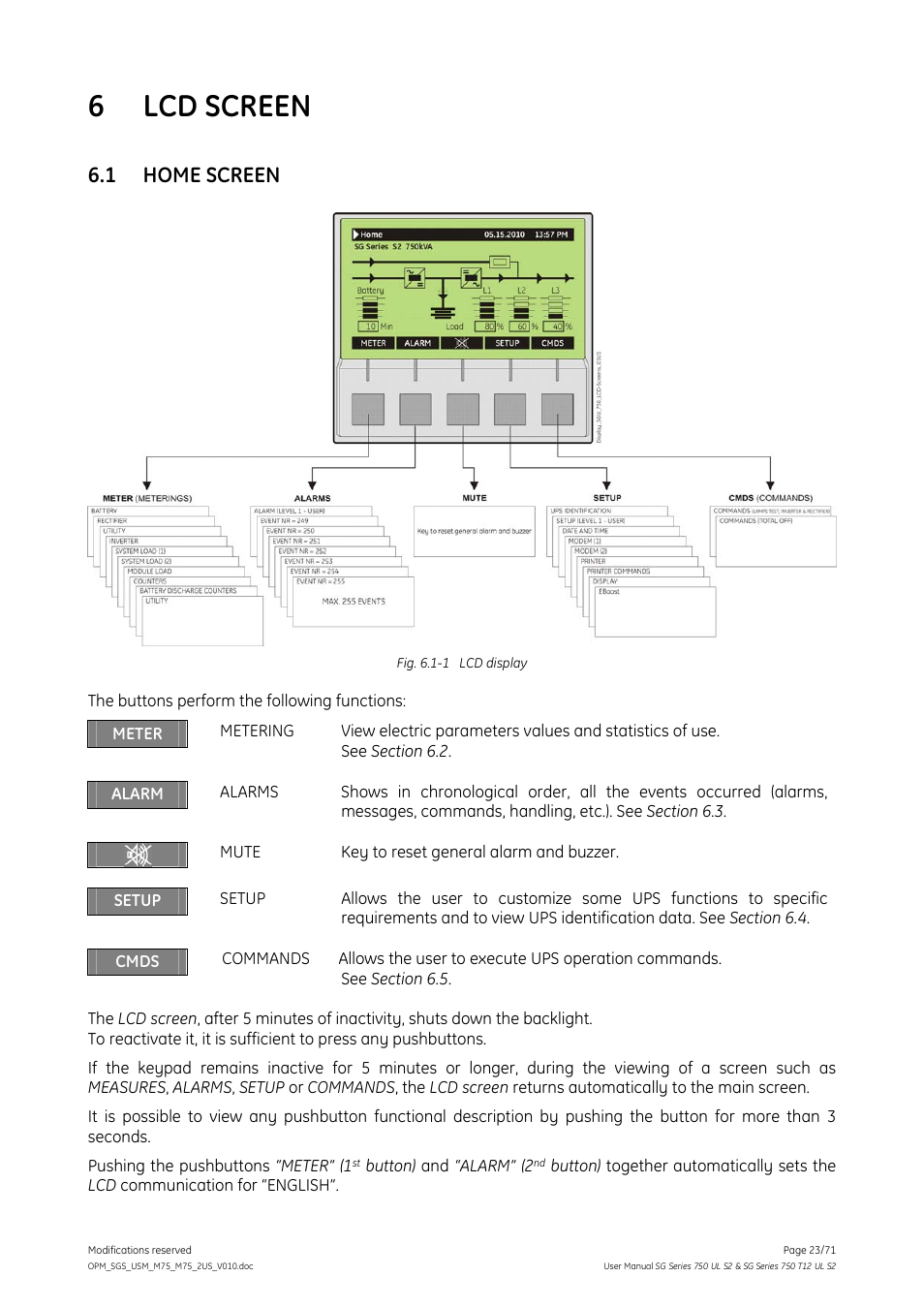 6 lcd screen, 1 home screen, Lcd screen | Home screen | GE Industrial Solutions SG Series 750 T12 UL S2 User Manual User Manual | Page 23 / 71