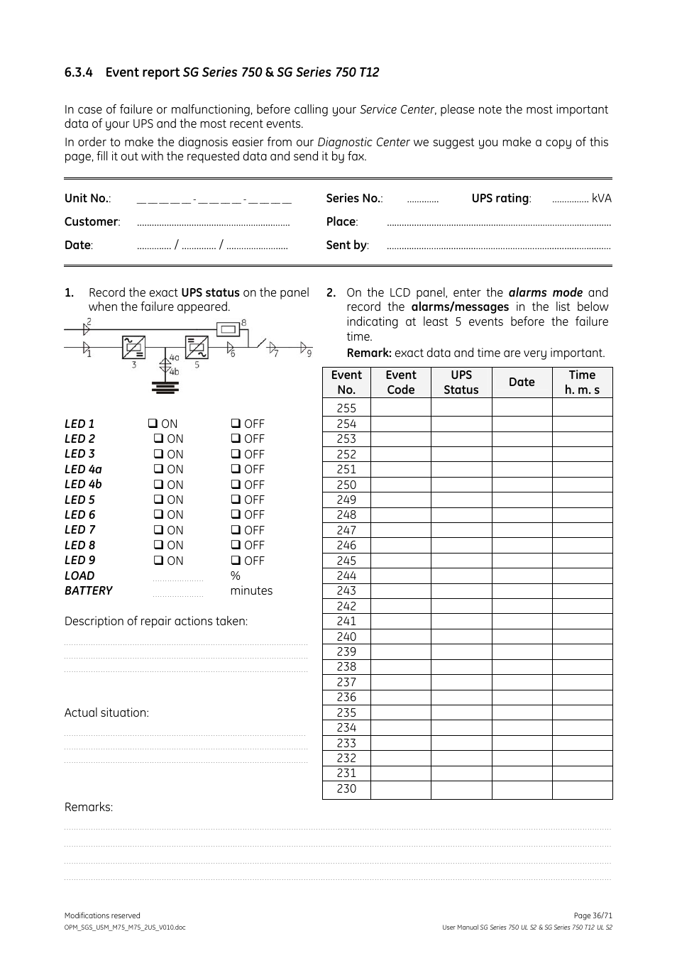 4 event report sg series 750 & sg series 750 t12, Event report sg series 750 & sg series 750 t12 | GE Industrial Solutions SG Series 750 T12 UL S2 User Manual User Manual | Page 36 / 71