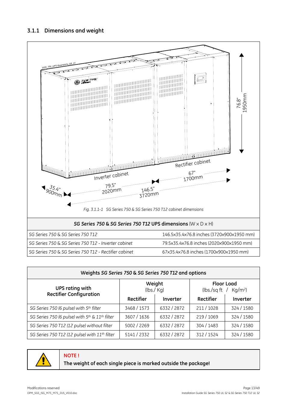1 dimensions and weight, Dimensions and weight | GE Industrial Solutions SG Series 750 T12 UL S2 Installation Guide User Manual | Page 13 / 49