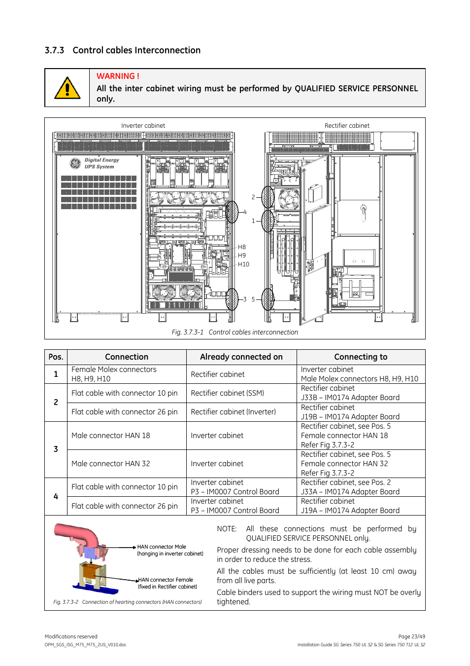 3 control cables interconnection, Control cables interconnection | GE Industrial Solutions SG Series 750 T12 UL S2 Installation Guide User Manual | Page 23 / 49