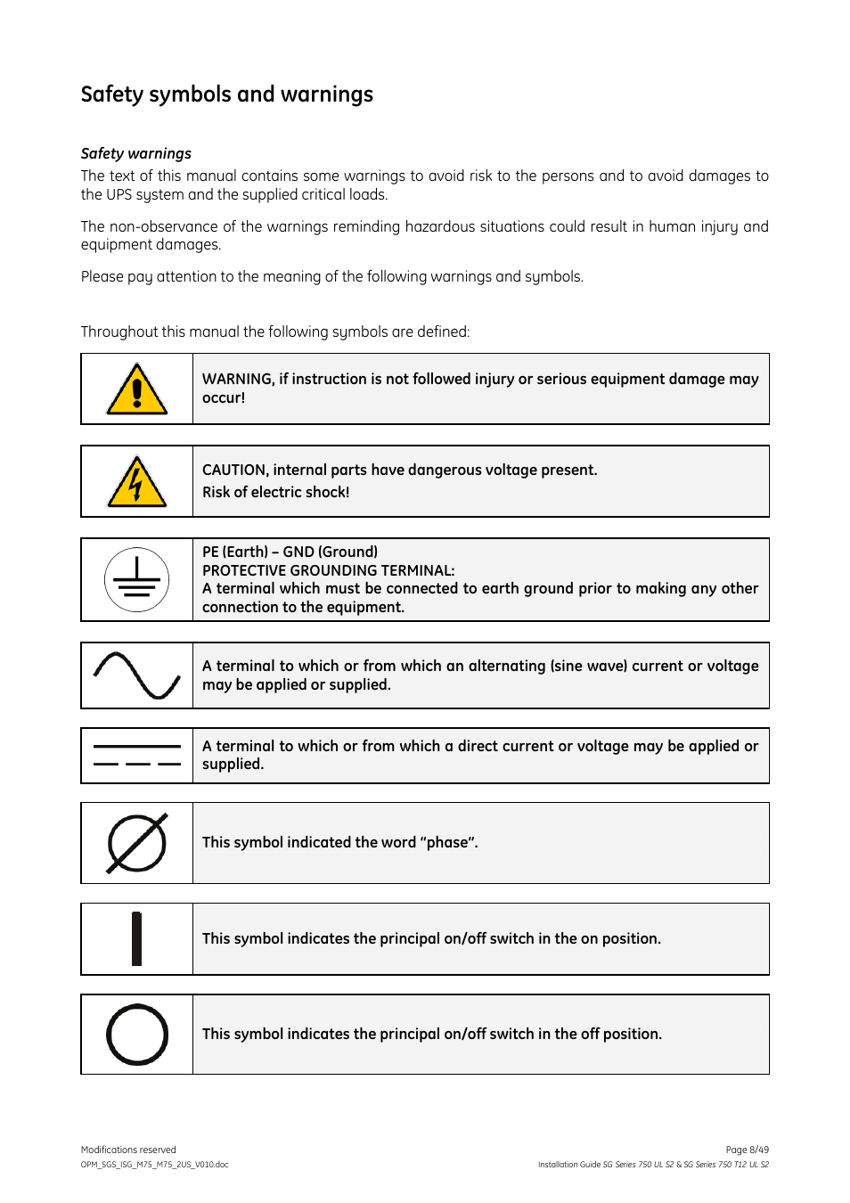 Safety symbols and warnings | GE Industrial Solutions SG Series 750 T12 UL S2 Installation Guide User Manual | Page 8 / 49