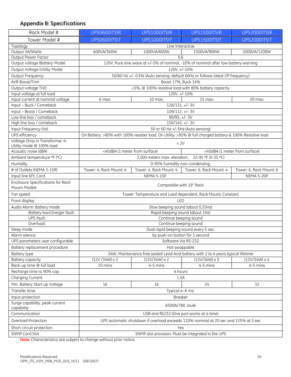 Appendix b: specifications | GE Industrial Solutions IT Series 600-2000VA User Manual | Page 30 / 31
