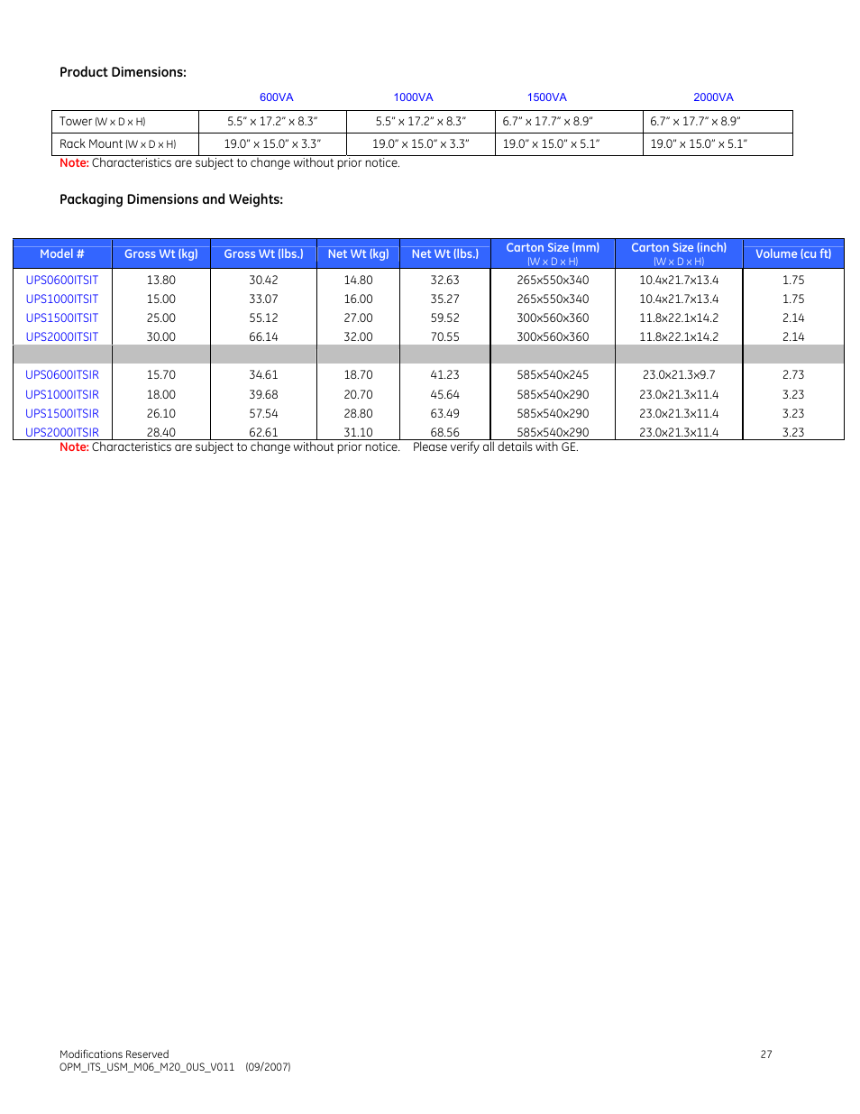 GE Industrial Solutions IT Series 600-2000VA User Manual | Page 31 / 31