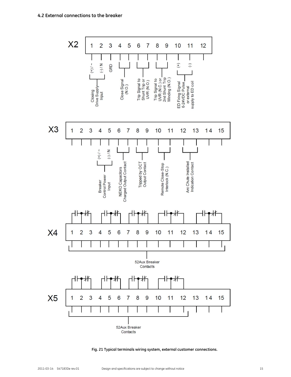 GE Industrial Solutions GERAPID 2508, 4008, 5008, 6008 WITH ARC CHUTE 1X2 User Manual | Page 15 / 60