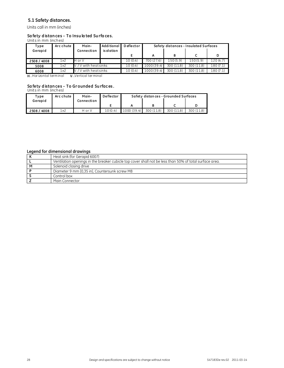 1 safety distances | GE Industrial Solutions GERAPID 2508, 4008, 5008, 6008 WITH ARC CHUTE 1X2 User Manual | Page 28 / 60
