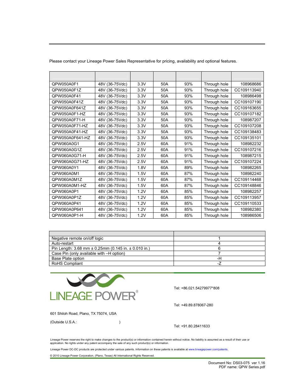 Ordering information | GE Industrial Solutions QPW050-060 Series User Manual | Page 24 / 24