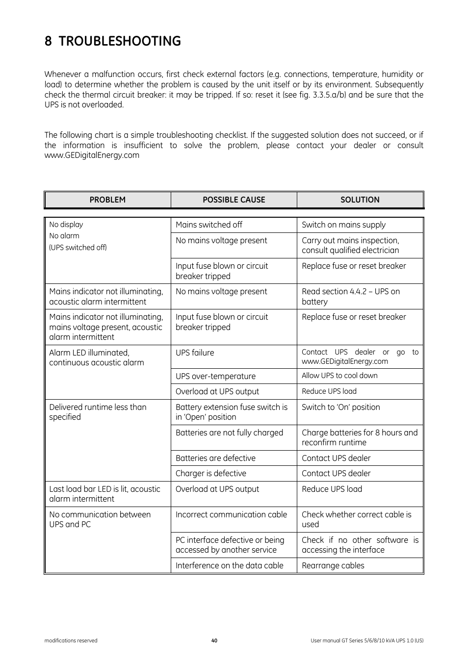 8 troubleshooting, Troubleshooting | GE Industrial Solutions Digital Energy GT Series UPS 5_6_8_10 kVA User Manual | Page 40 / 41