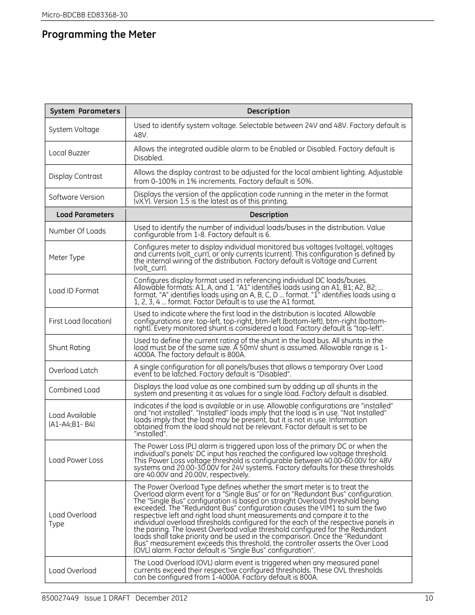 Programming the meter | GE Industrial Solutions Mini-BDFB User Manual | Page 10 / 12