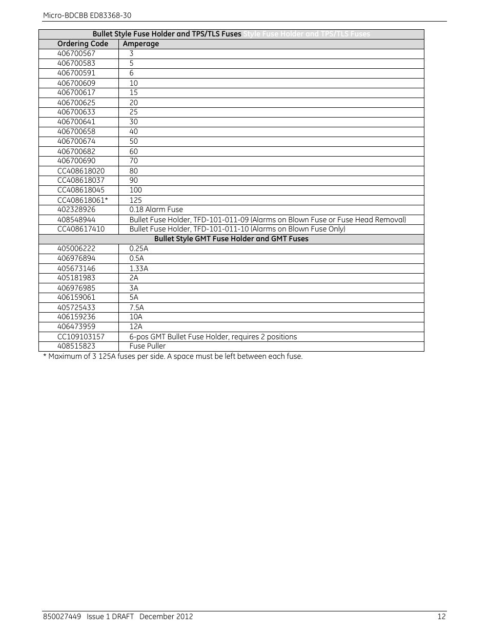 GE Industrial Solutions Mini-BDFB User Manual | Page 12 / 12