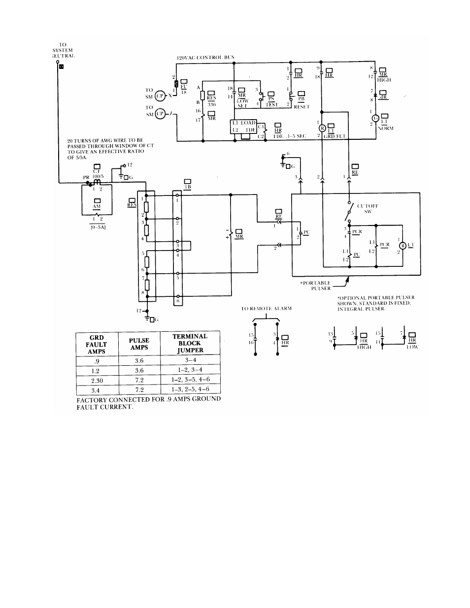 GE Industrial Solutions AKD-8 User Manual | Page 4 / 8