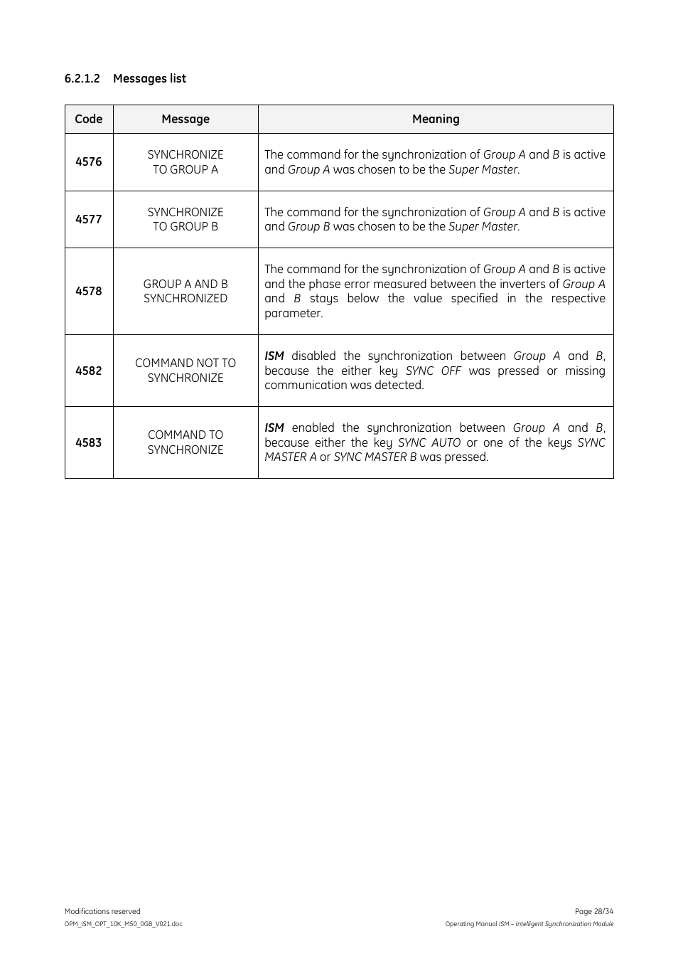 GE Industrial Solutions ISM User Manual | Page 28 / 34