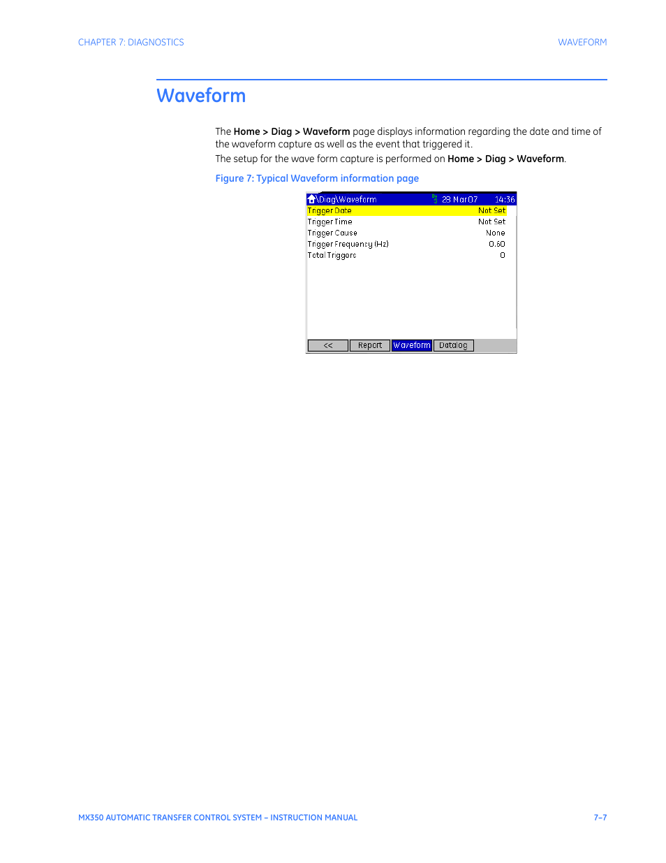 Waveform, Waveform - 7 | GE Industrial Solutions MX350 Instruction manual User Manual | Page 107 / 114