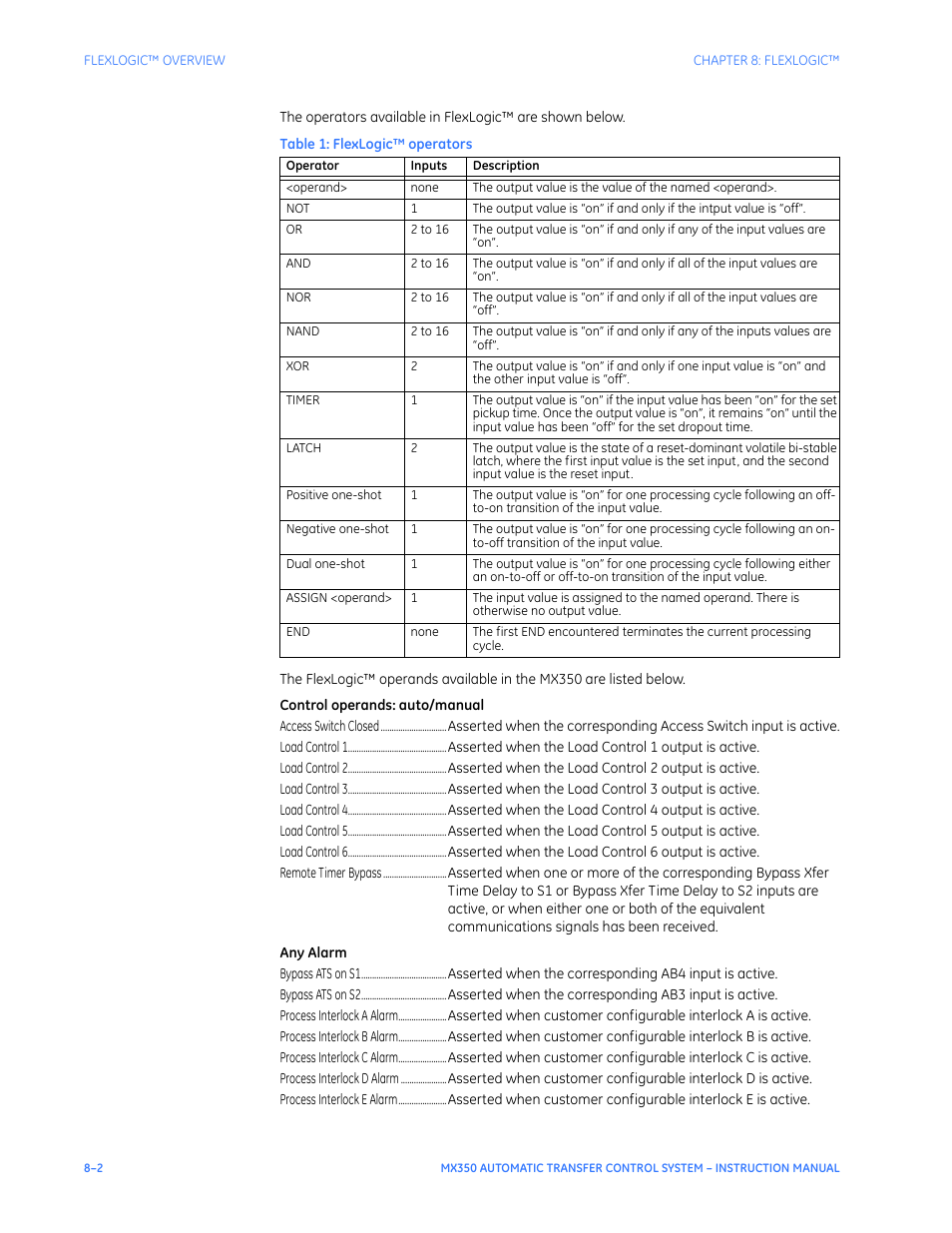 GE Industrial Solutions MX350 Instruction manual User Manual | Page 110 / 114