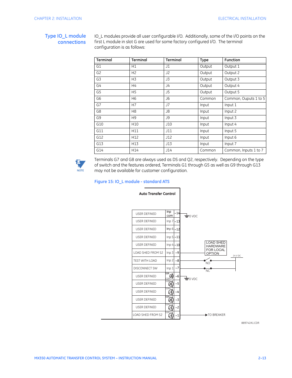 Type io_l module connections | GE Industrial Solutions MX350 Instruction manual User Manual | Page 29 / 114