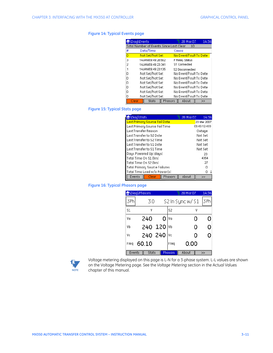 GE Industrial Solutions MX350 Instruction manual User Manual | Page 41 / 114