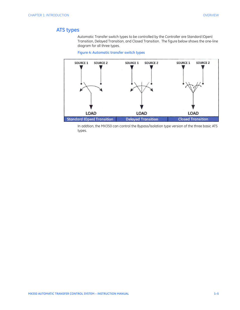 Ats types, Ats types - 5 | GE Industrial Solutions MX350 Instruction manual User Manual | Page 9 / 114