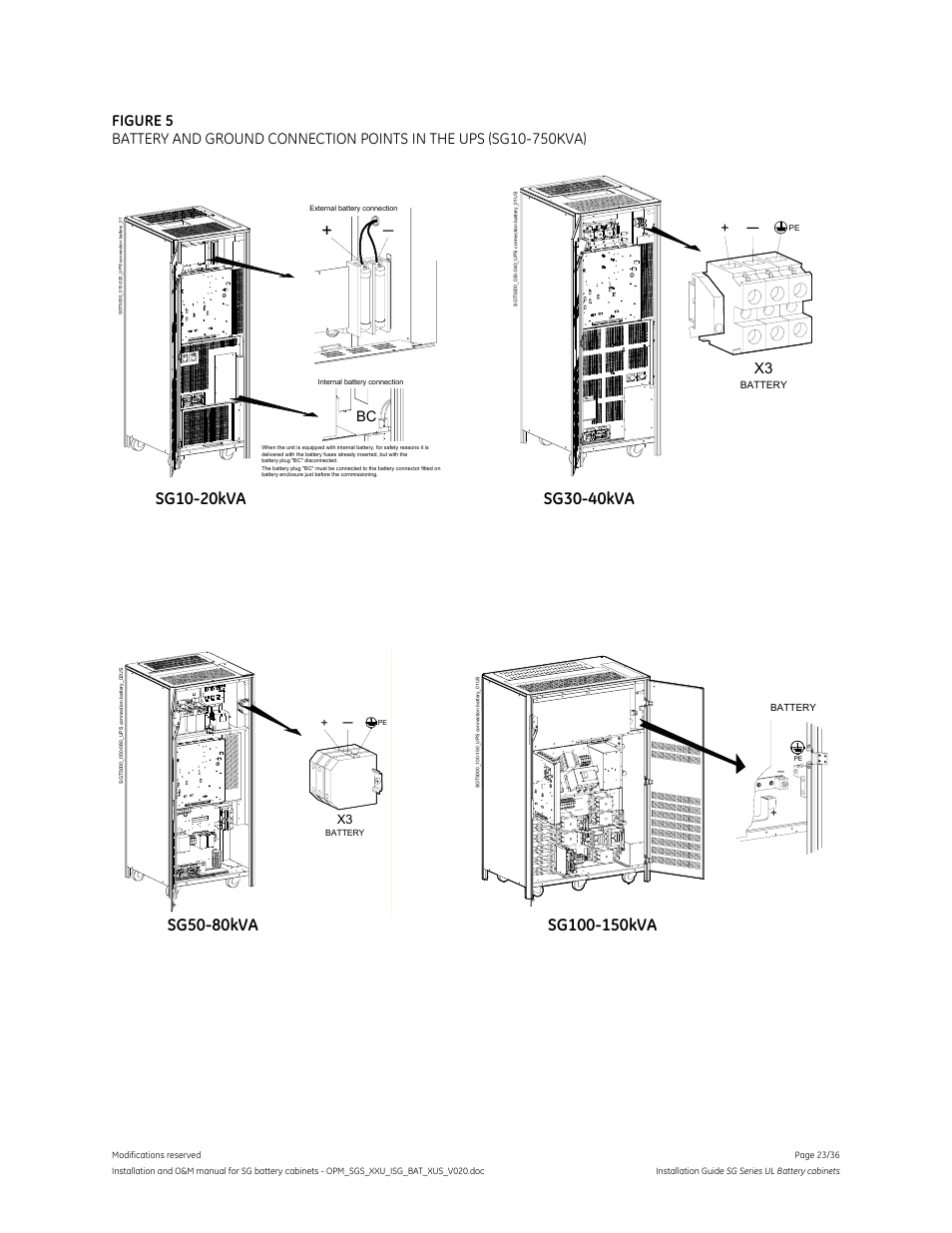 Q1 q2 | GE Industrial Solutions SG Series UL LISTED BATTERY CABINETS User Manual | Page 22 / 36