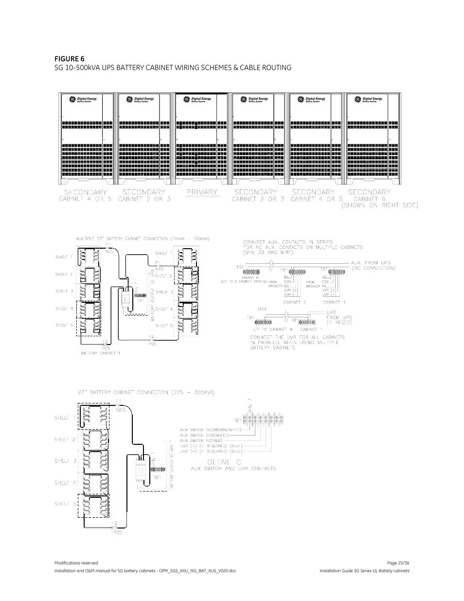 GE Industrial Solutions SG Series UL LISTED BATTERY CABINETS User Manual | Page 24 / 36