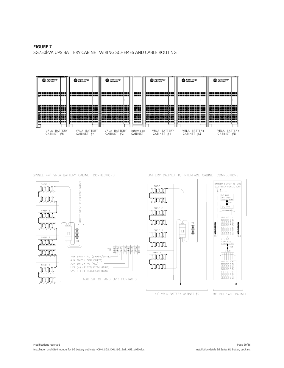 GE Industrial Solutions SG Series UL LISTED BATTERY CABINETS User Manual | Page 28 / 36