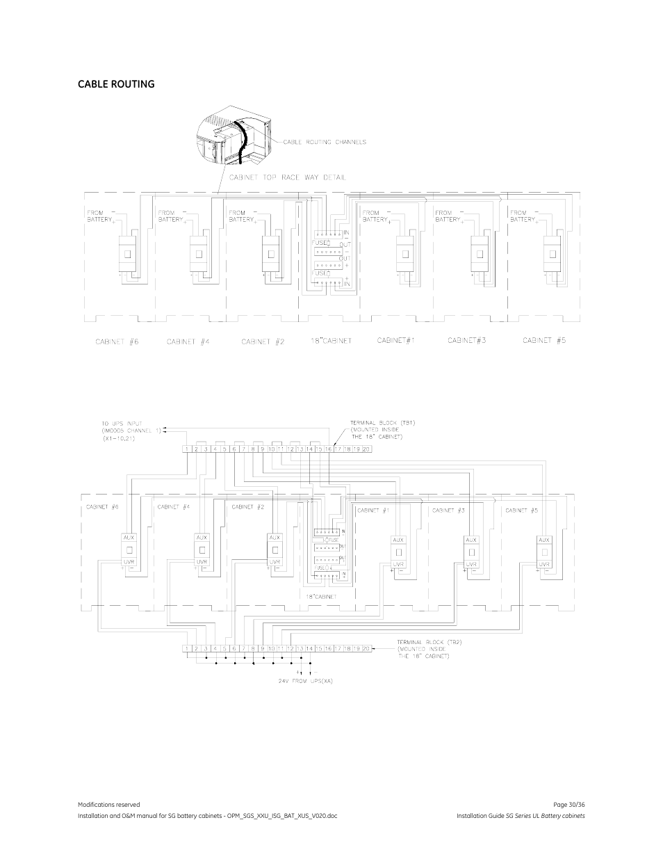 GE Industrial Solutions SG Series UL LISTED BATTERY CABINETS User Manual | Page 29 / 36
