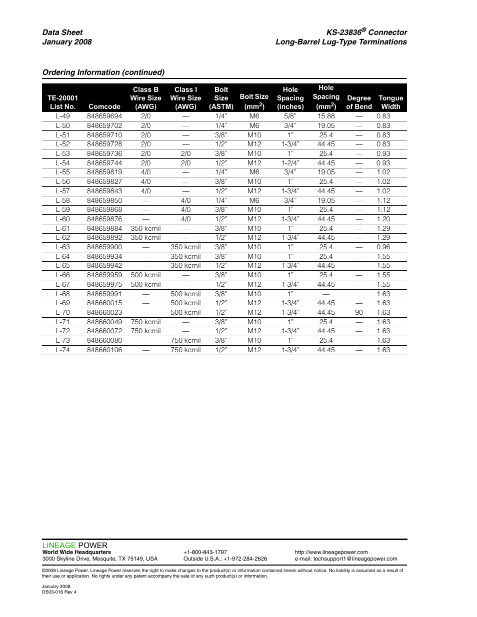 GE Industrial Solutions TE20001 Connectors User Manual | Page 4 / 4