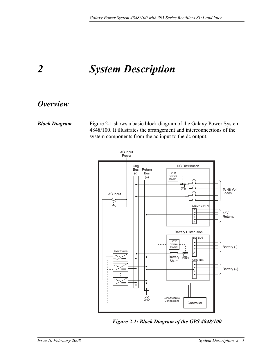 System description, Overview, Block diagram | 2 system description, Overview 2-1, Figure 2-1: block diagram of the gps 4848/100, 2system description | GE Industrial Solutions GPS 4848_100 Users Guide (single rectifier shelf) User Manual | Page 19 / 106