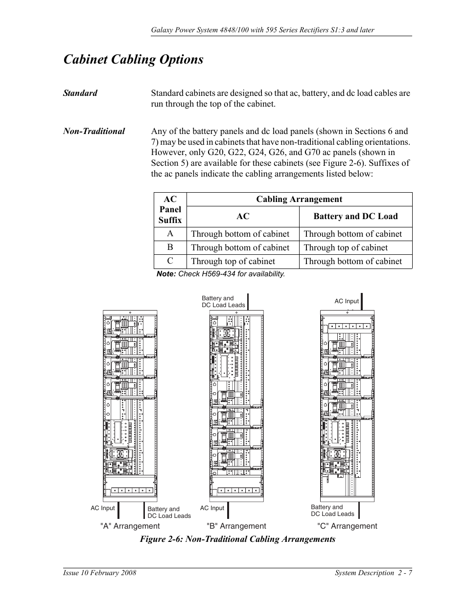 Standard, Non-traditional, Standard 2-7 non-traditional 2-7 | Figure 2-6: non-traditional cabling arrangements, Cabinet cabling options | GE Industrial Solutions GPS 4848_100 Users Guide (single rectifier shelf) User Manual | Page 25 / 106