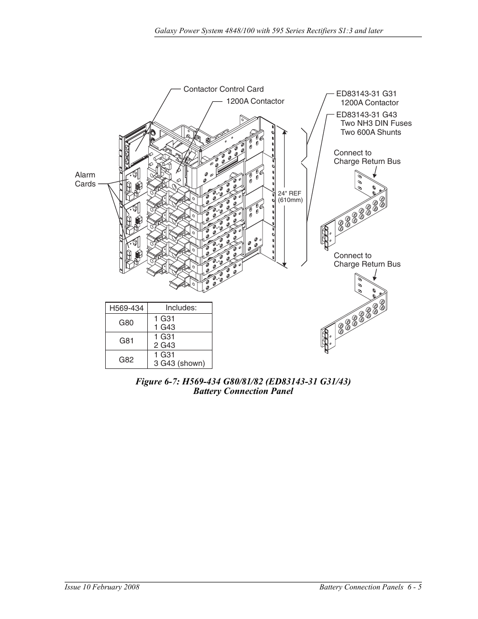 Figure 6-7: h569-434 g80/81/82 (ed83143-31 g31/43), Battery connection panel | GE Industrial Solutions GPS 4848_100 Users Guide (single rectifier shelf) User Manual | Page 43 / 106