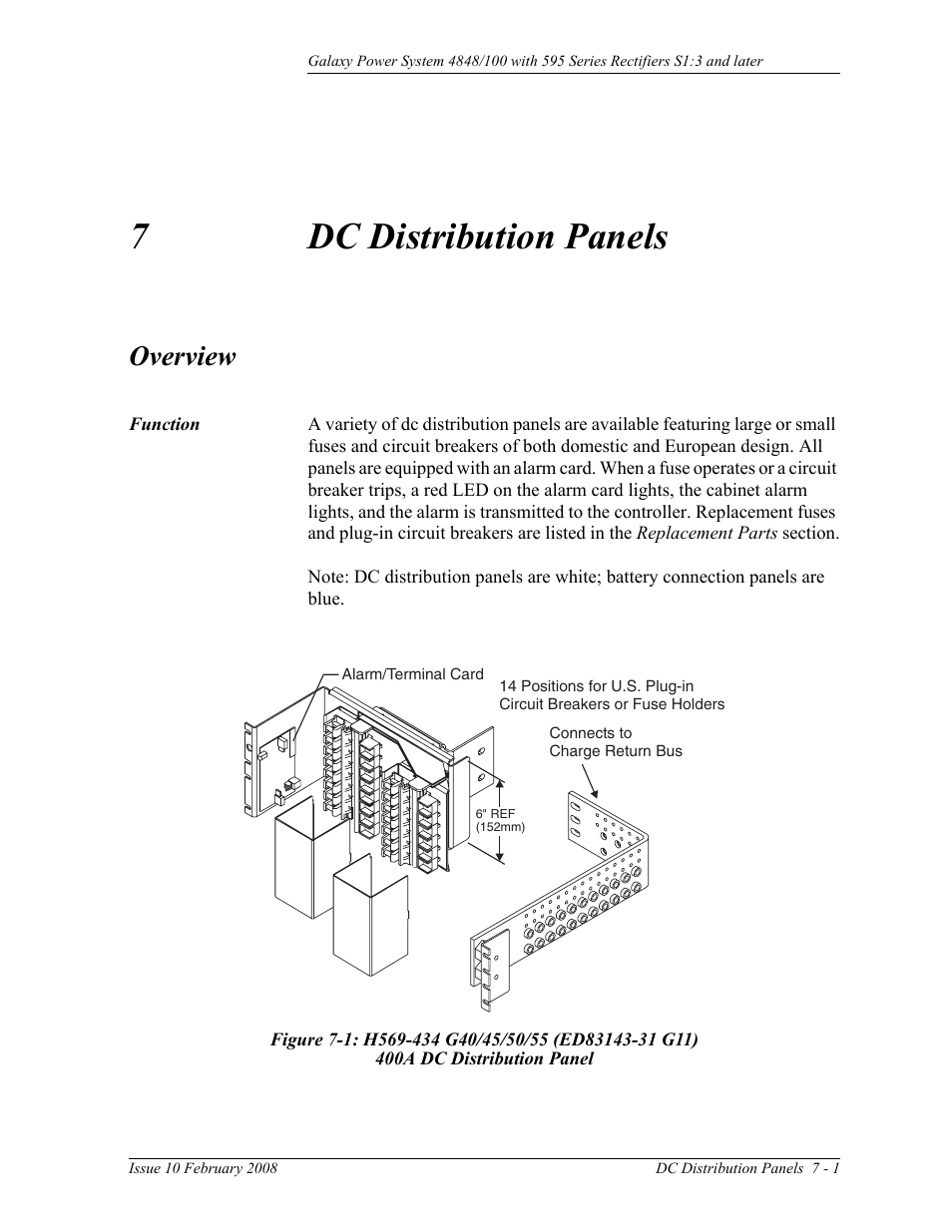 Dc distribution panels, Overview, Function | 7 dc distribution panels, Overview 7-1, Figure 7-1: h569-434 g40/45/50/55 (ed83143-31 g11), 400a dc distribution panel, 7dc distribution panels | GE Industrial Solutions GPS 4848_100 Users Guide (single rectifier shelf) User Manual | Page 45 / 106
