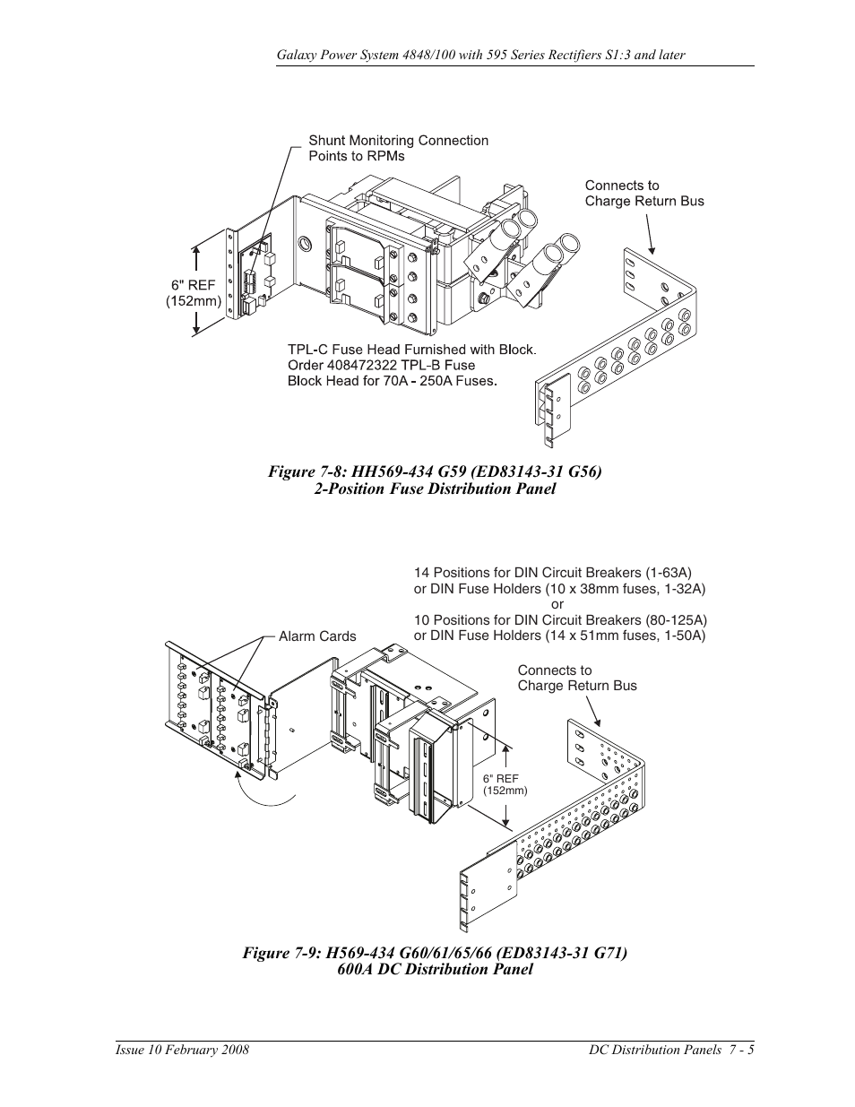 Figure 7-8: hh569-434 g59 (ed83143-31 g56), Position fuse distribution panel, Figure 7-9: h569-434 g60/61/65/66 (ed83143-31 g71) | 600a dc distribution panel | GE Industrial Solutions GPS 4848_100 Users Guide (single rectifier shelf) User Manual | Page 49 / 106