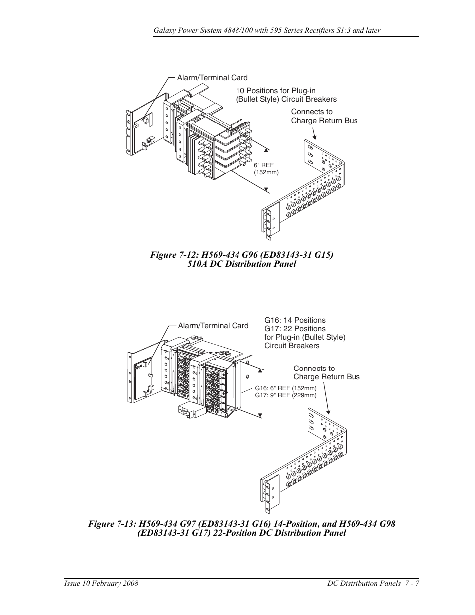 Figure 7-12: h569-434 g96 (ed83143-31 g15), 510a dc distribution panel, Figure 7-13: h569-434 g97 (ed83143-31 g16) | Position, and h569-434 g98 (ed83143-31 g17), Position dc distribution panel | GE Industrial Solutions GPS 4848_100 Users Guide (single rectifier shelf) User Manual | Page 51 / 106