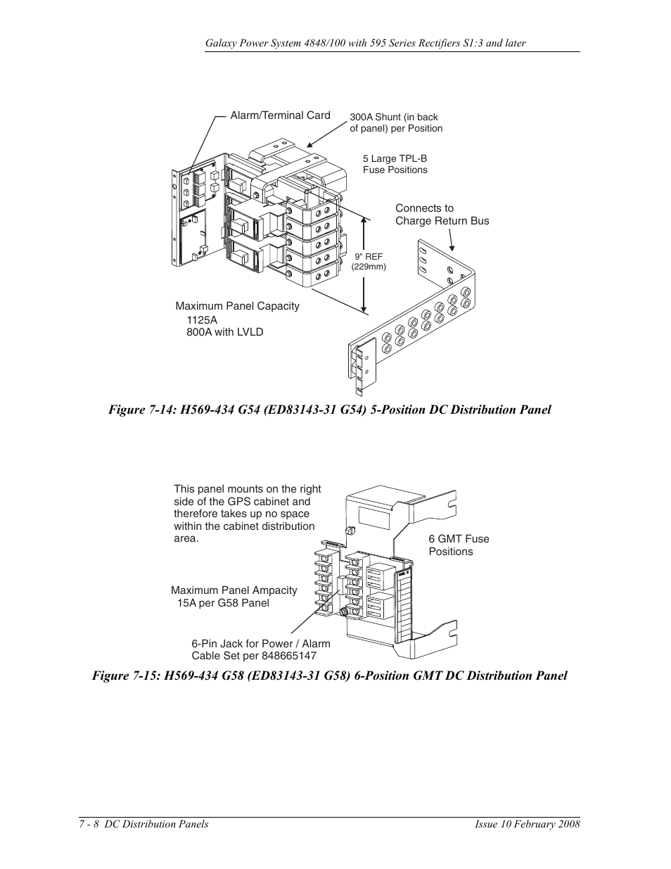 Figure 7-14: h569-434 g54 (ed83143-31 g54), Position dc distribution panel, Figure 7-15: h569-434 g58 (ed83143-31 g58) | Position gmt dc distribution panel | GE Industrial Solutions GPS 4848_100 Users Guide (single rectifier shelf) User Manual | Page 52 / 106