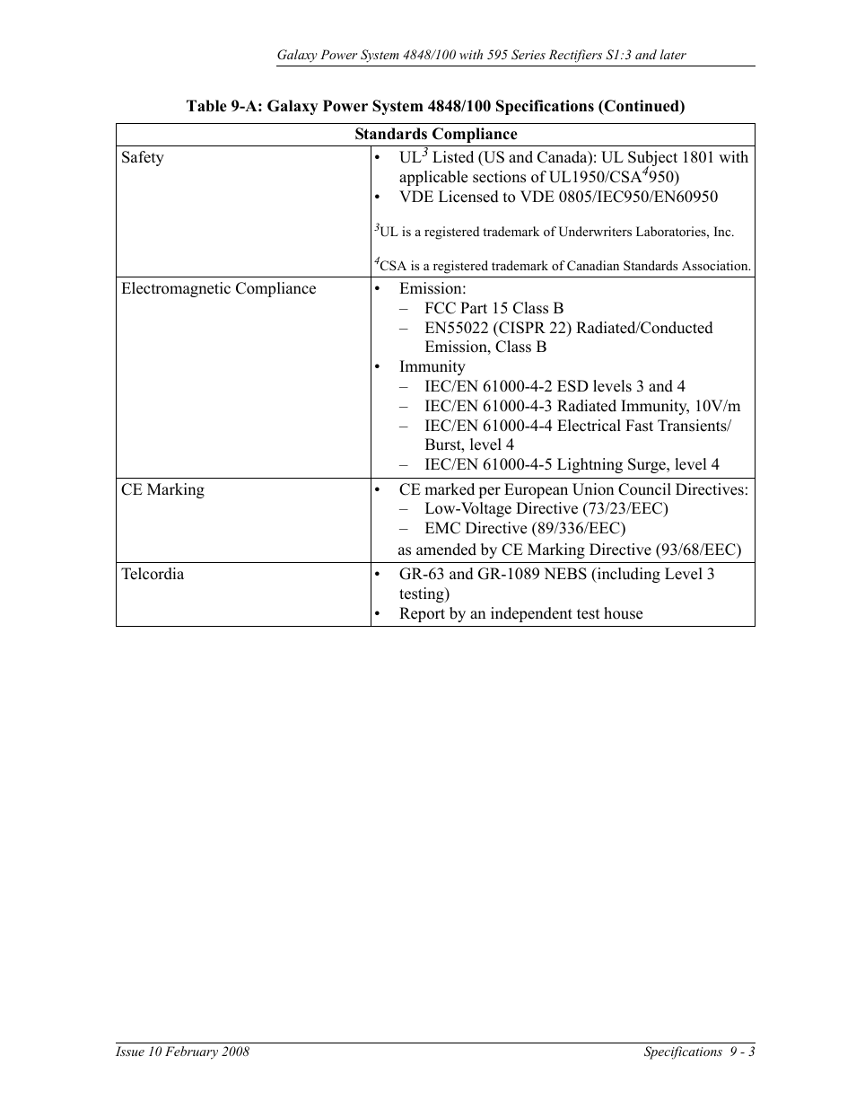 GE Industrial Solutions GPS 4848_100 Users Guide (single rectifier shelf) User Manual | Page 57 / 106