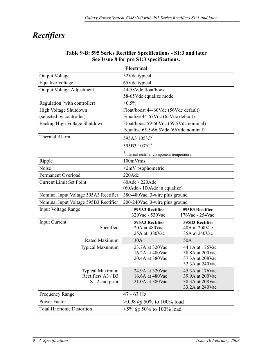 Rectifiers | GE Industrial Solutions GPS 4848_100 Users Guide (single rectifier shelf) User Manual | Page 58 / 106