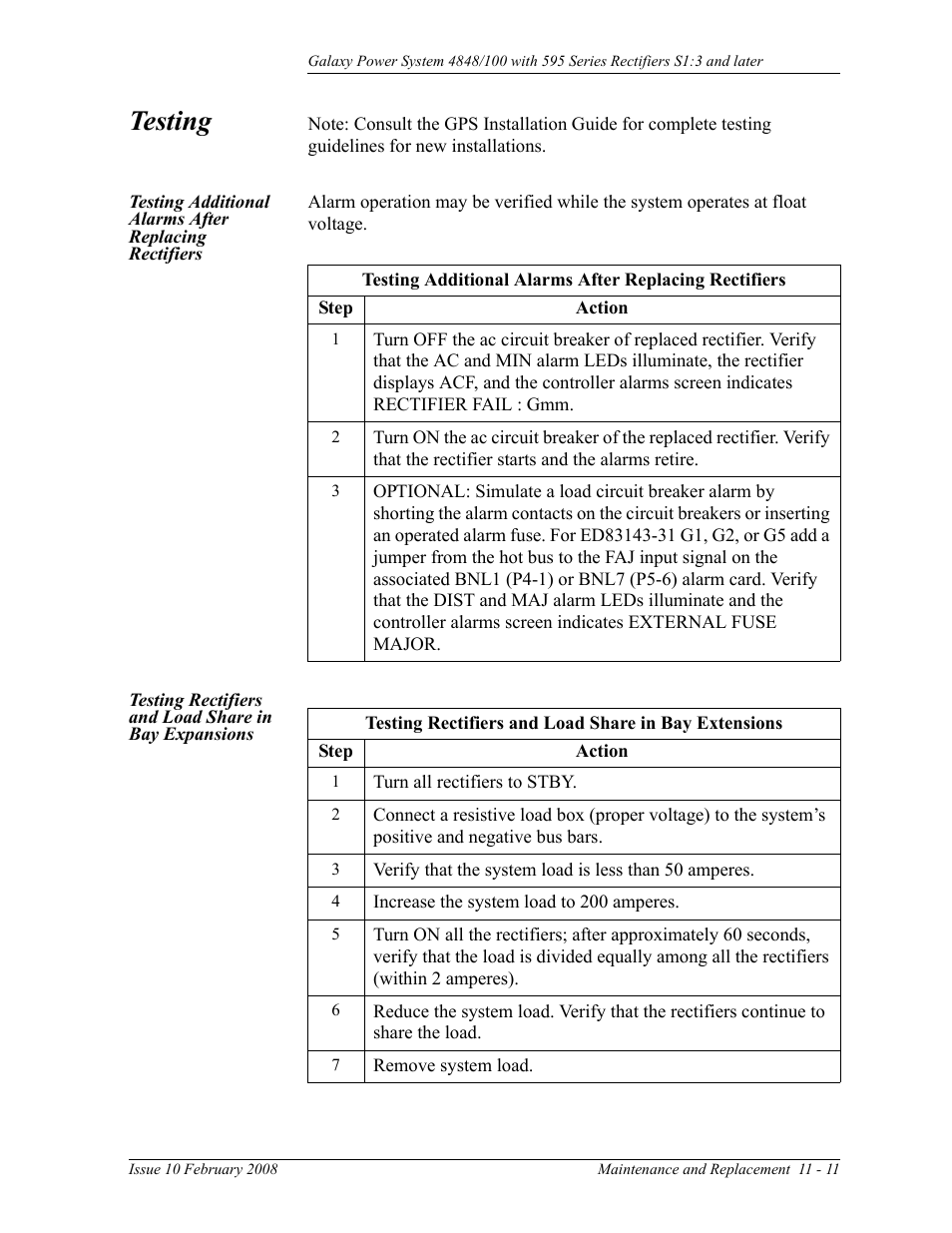 Testing | GE Industrial Solutions GPS 4848_100 Users Guide (single rectifier shelf) User Manual | Page 75 / 106