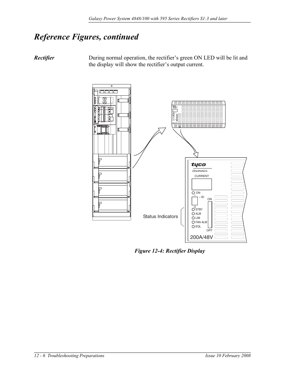 Rectifier, Rectifier 12-6, Figure 12-4: rectifier display | Reference figures, continued, Status indicators | GE Industrial Solutions GPS 4848_100 Users Guide (single rectifier shelf) User Manual | Page 84 / 106