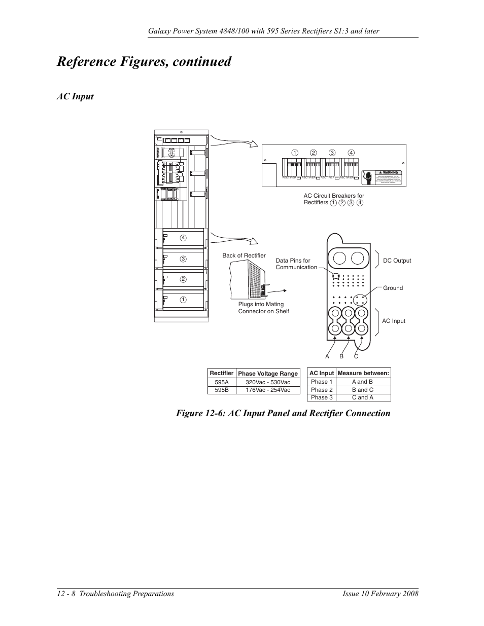 Ac input, Reference figures, continued | GE Industrial Solutions GPS 4848_100 Users Guide (single rectifier shelf) User Manual | Page 86 / 106
