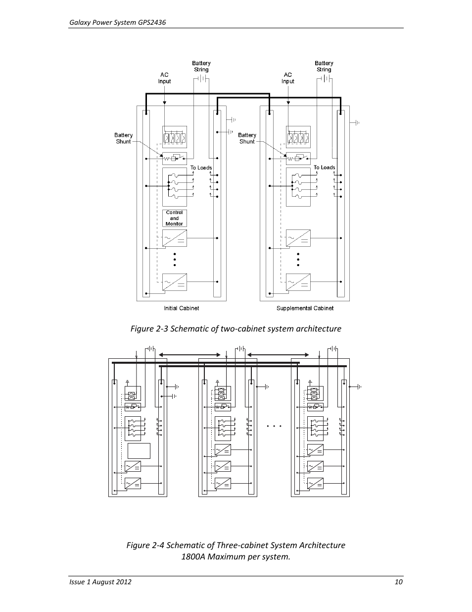 GE Industrial Solutions GPS2436 User Manual | Page 10 / 97