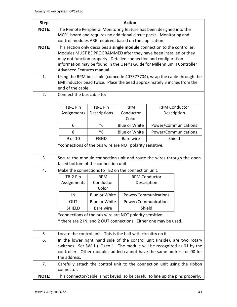 GE Industrial Solutions GPS2436 User Manual | Page 43 / 97