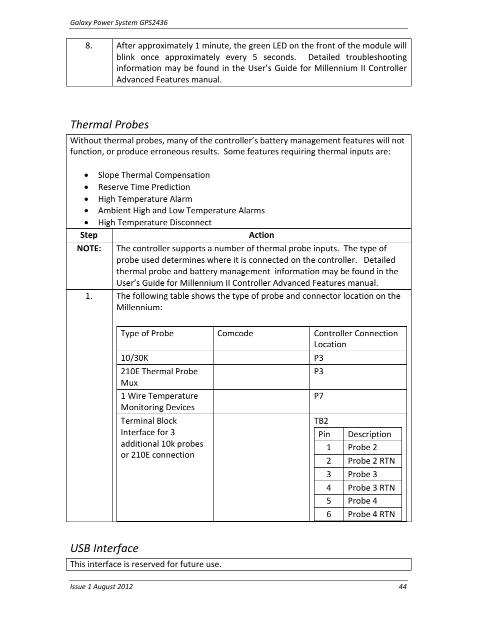 Thermal probes, Usb interface | GE Industrial Solutions GPS2436 User Manual | Page 44 / 97