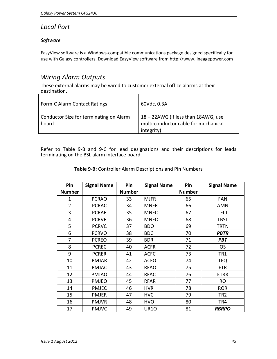 Local port, Software, Wiring alarm outputs | GE Industrial Solutions GPS2436 User Manual | Page 45 / 97