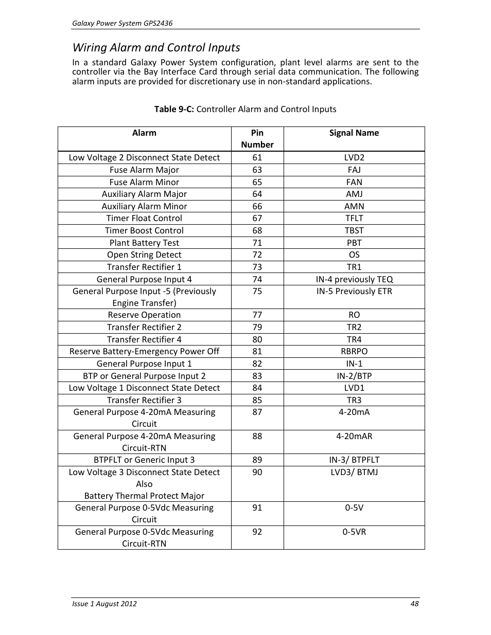 Wiring alarm and control inputs | GE Industrial Solutions GPS2436 User Manual | Page 48 / 97