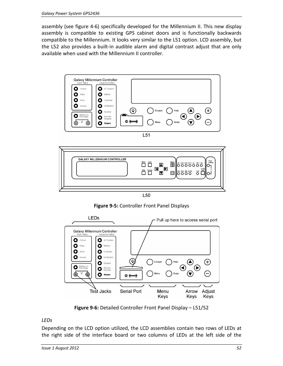 Leds | GE Industrial Solutions GPS2436 User Manual | Page 52 / 97