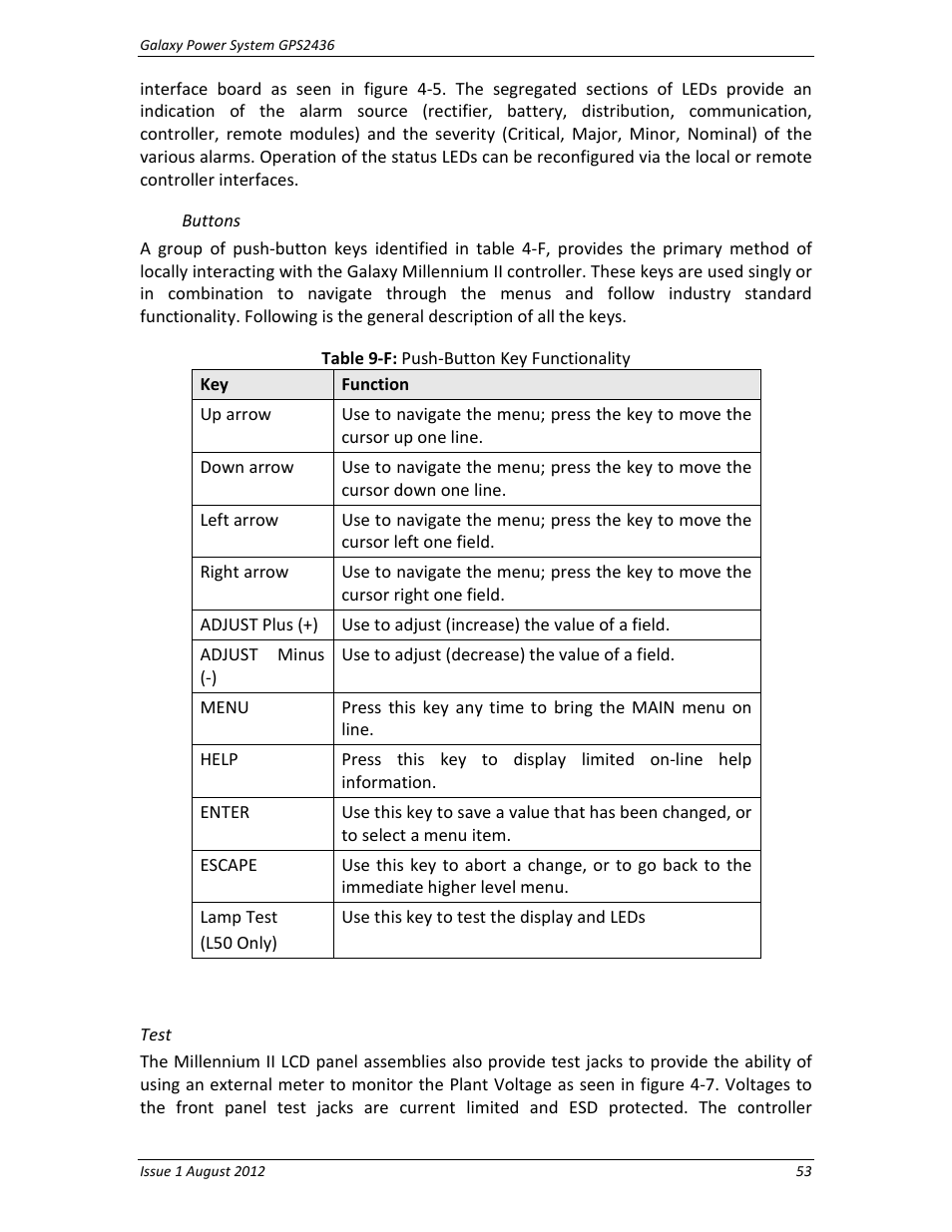 Push buttons, Test jacks | GE Industrial Solutions GPS2436 User Manual | Page 53 / 97