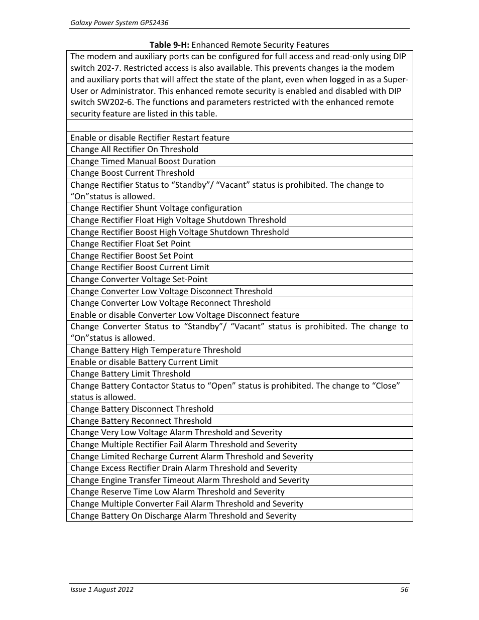 GE Industrial Solutions GPS2436 User Manual | Page 56 / 97