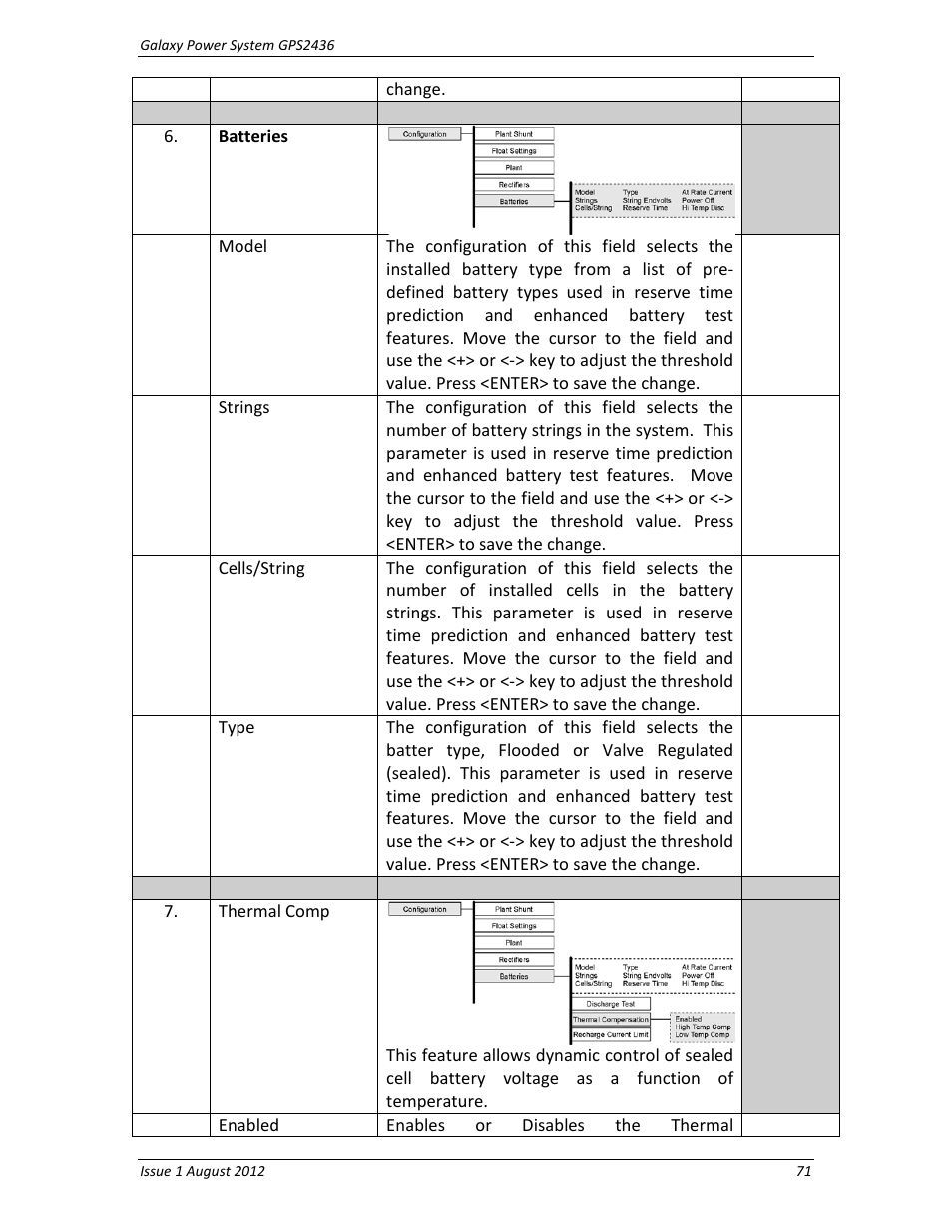 GE Industrial Solutions GPS2436 User Manual | Page 71 / 97